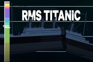 Titanic bajo el océano