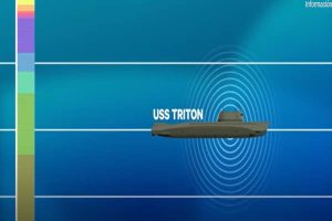 El US triton
