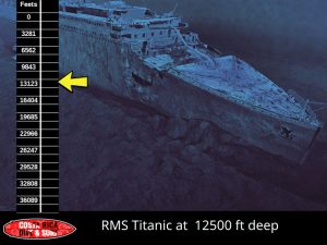 Titanic footage at 12500 feet deep.