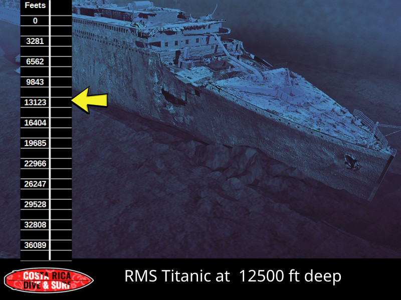 Titanic footage at 12500 feet deep.