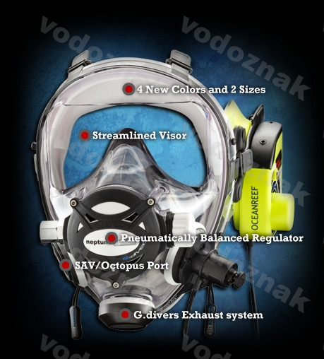 Droogte kraan Harmonisch Full face scuba mask. When is it okay to use them?