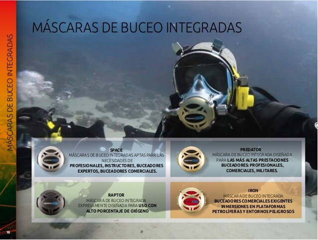 Máscara integral o full face mask