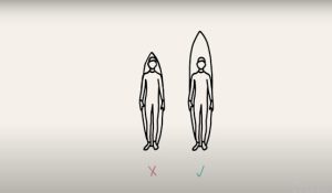 tipos de tablas