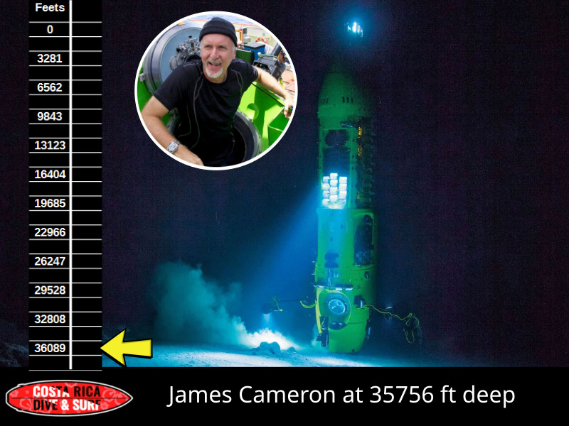 The conquest of James Cameron-Ocean depth: 35.756 ft