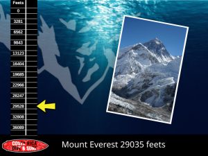 mount-everest-deep