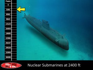 Nuclear Submarines are able to sail at 2400 feet deep