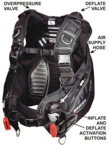 bcd-improperly-functioning