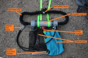 parts-of-the-rebreather