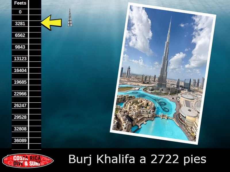 Burj Khalifa a 2722 pies