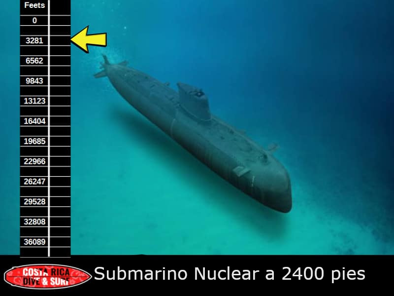 submarino nuclear 2400 pies bajo el océano